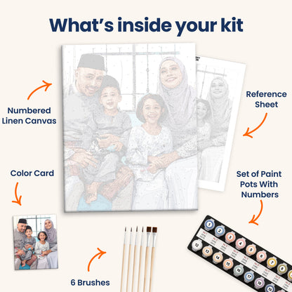 Custom Paint by Numbers Kit